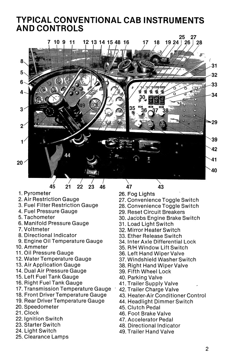 1977 Peterbilt 282/289/300/348/352/352H/353/359/387 Owner's Manual | English