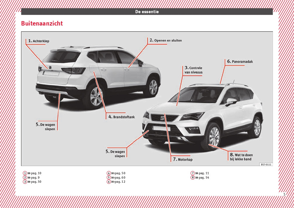 2017 Seat Ateca Owner's Manual | Dutch