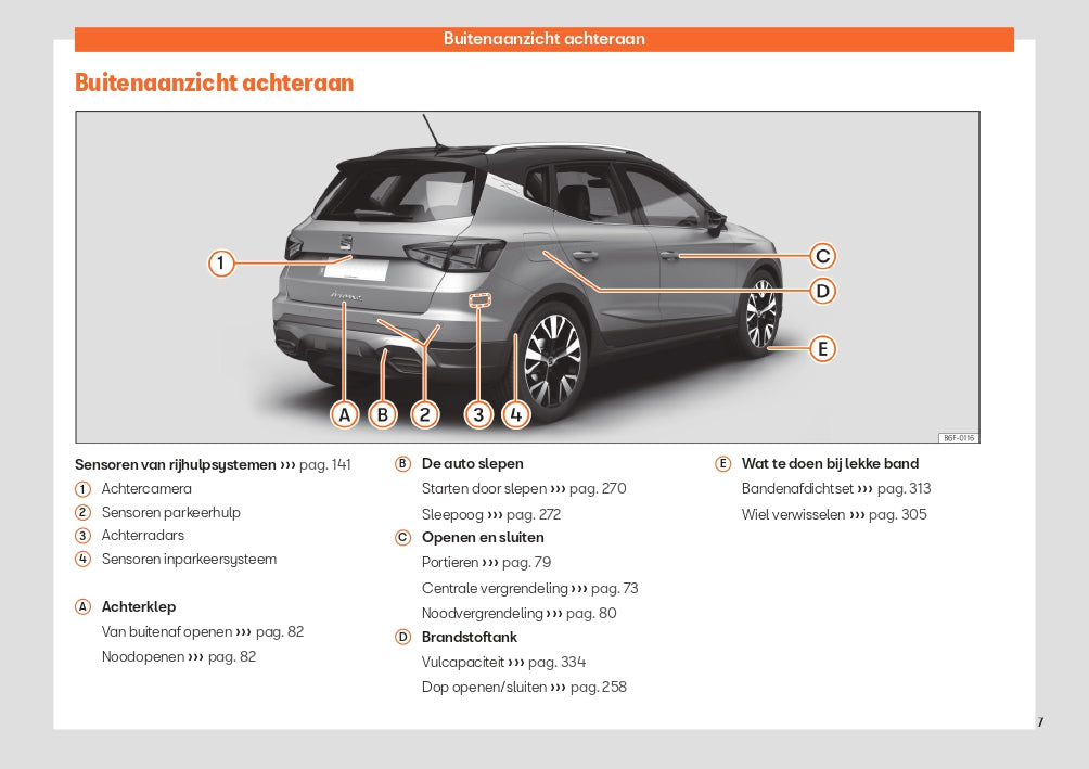 2023 Week 48 Seat Arona Manuel du propriétaire | Néerlandais