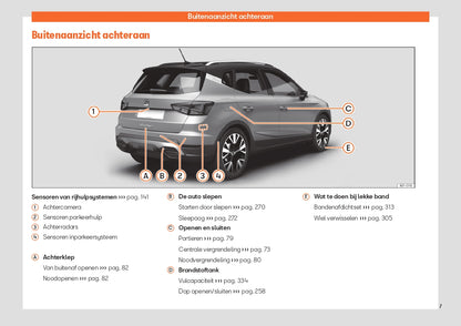 2023 Week 48 Seat Arona Manuel du propriétaire | Néerlandais