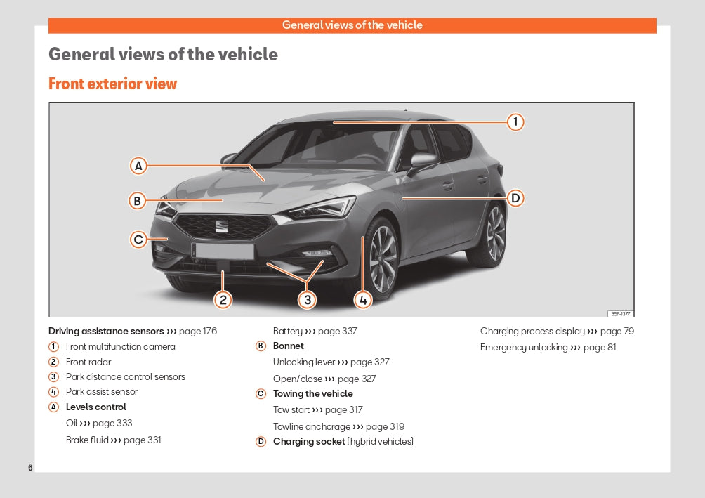 2023 Seat Leon Manuel du propriétaire | Anglais