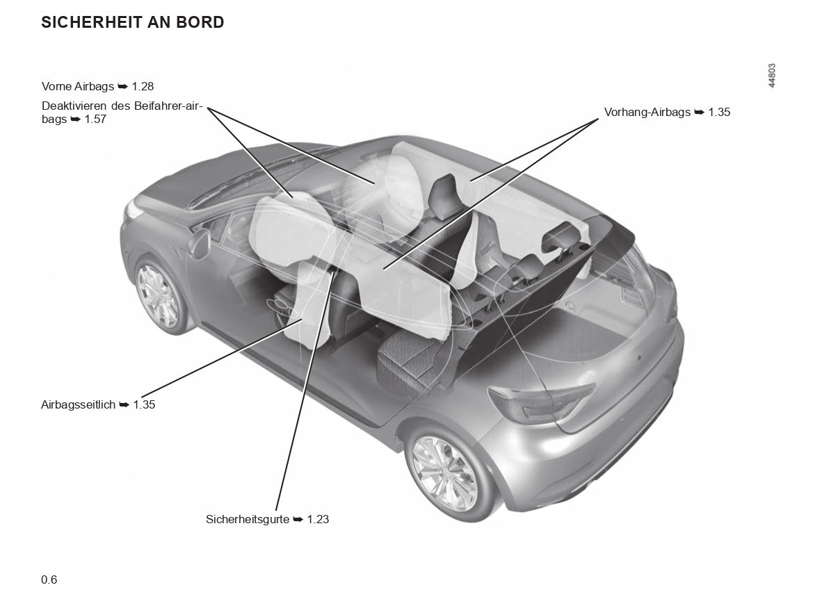 2022-2024 Renault Clio Owner's Manual | German