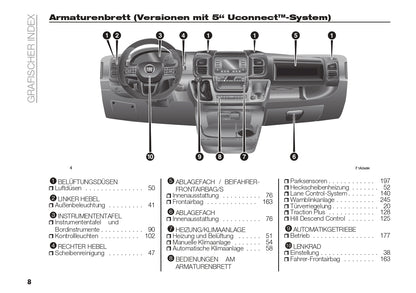 2022 Fiat Ducato Owner's Manual | German