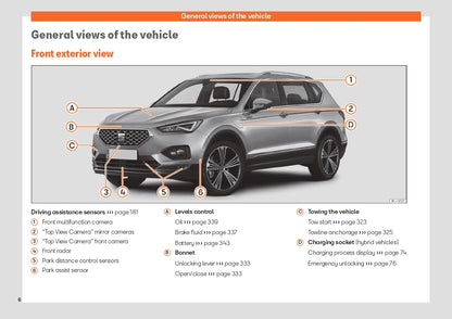 2023 Week 48 Seat Tarraco Bedienungsanleitung | Englisch