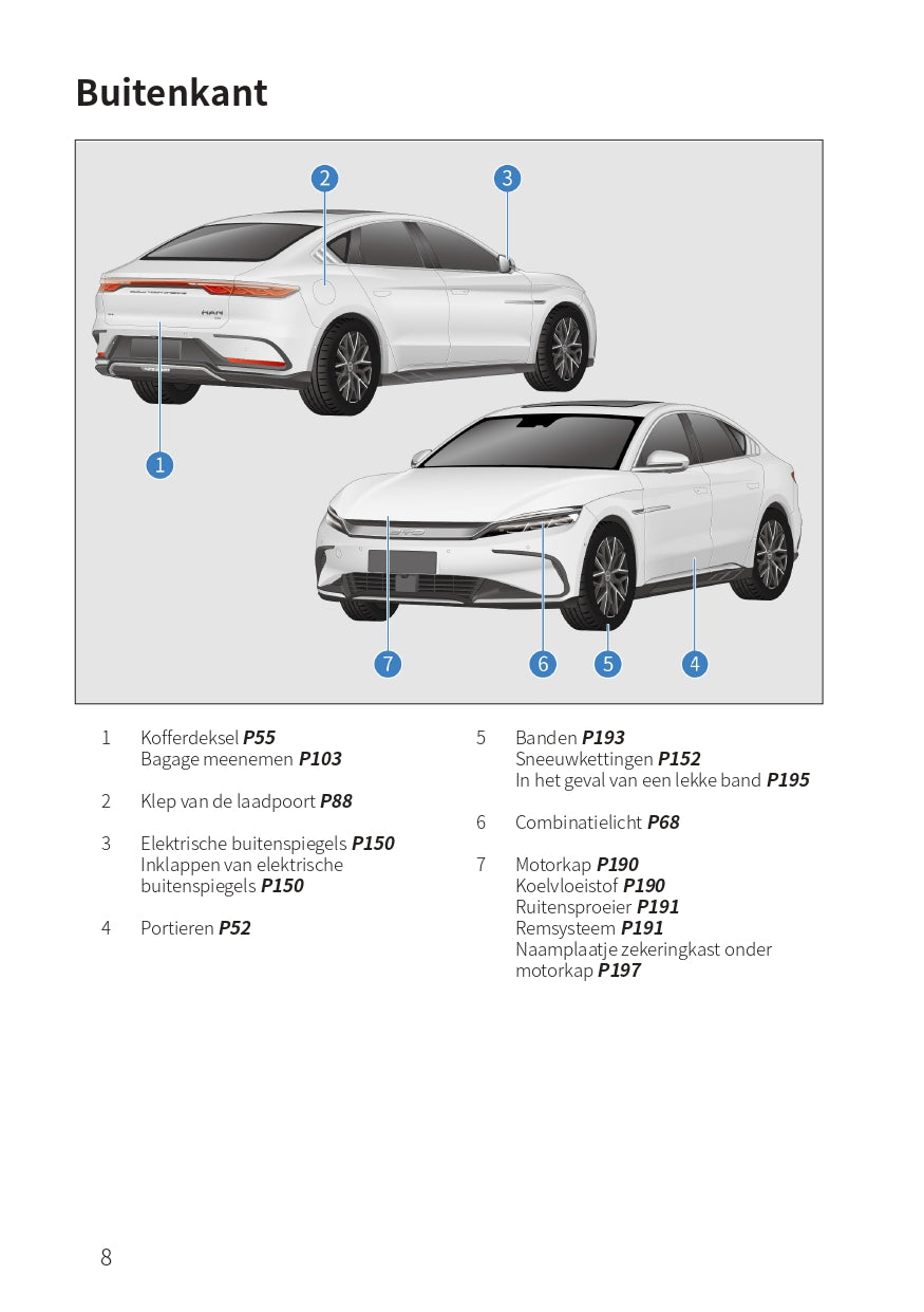 2023-2024 BYD Han EV Owner's Manual | Dutch