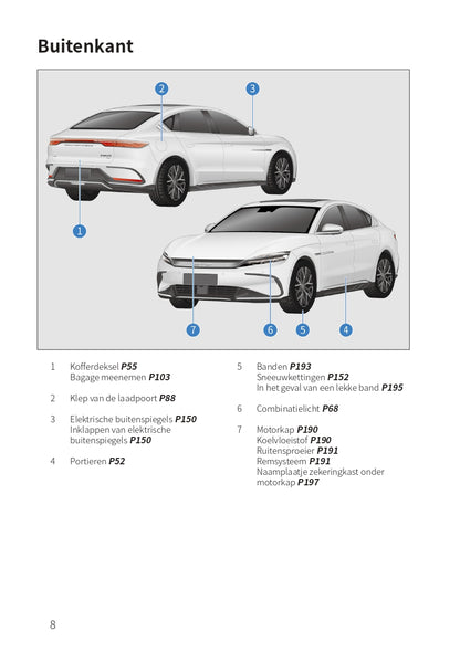 2023-2024 BYD Han EV Owner's Manual | Dutch