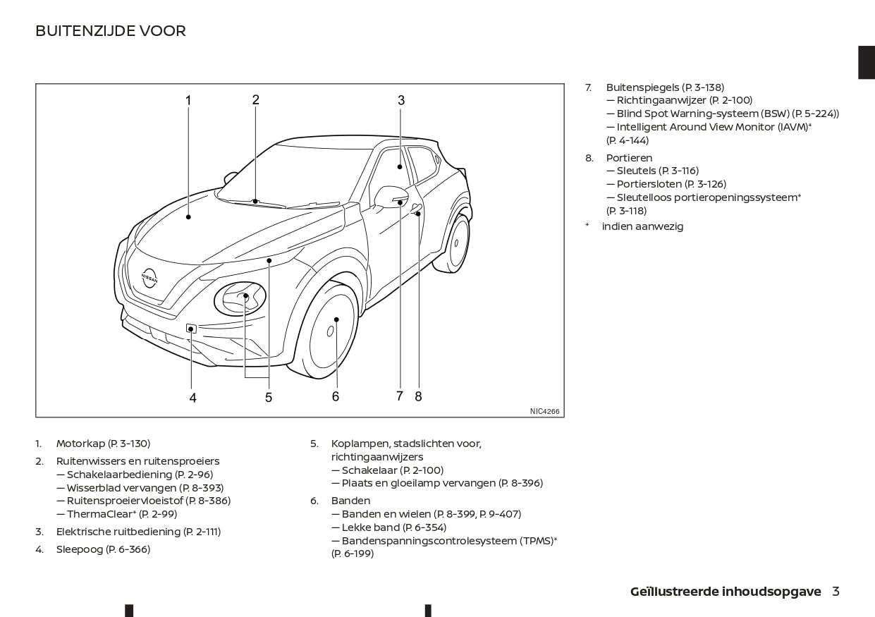 2021-2023 Nissan Juke Manuel du propriétaire | Néerlandais