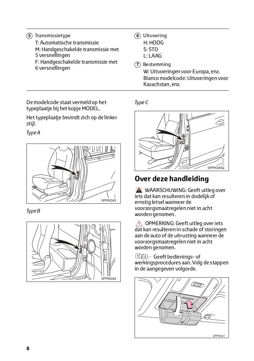 2024 Toyota Hilux Owner's Manual | Dutch