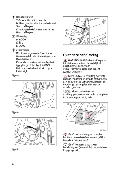 2023 Toyota Hilux Owner's Manual | Dutch