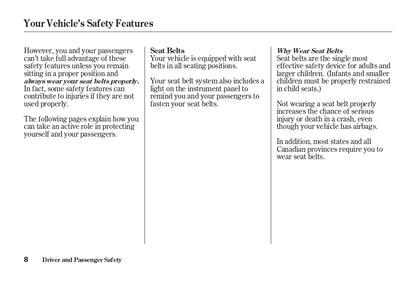 2004 Honda Element Owner's Manual | English