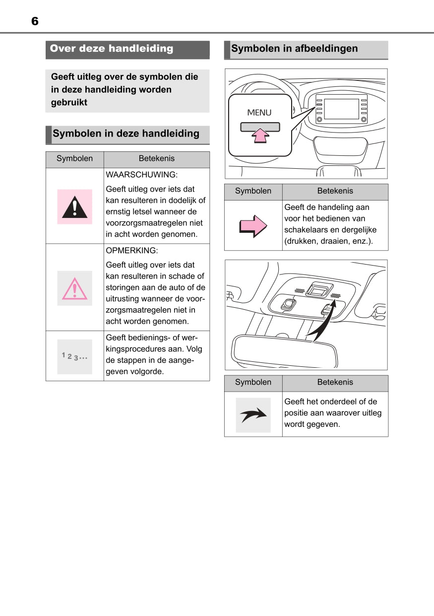 2022 Toyota Aygo X Owner's Manual | Dutch