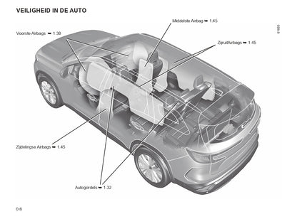 2023 Renault Espace E-Tech Hybrid/Espace Owner's Manual | Dutch