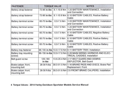 2014 Harley-Davidson Torque Values Ready Reference | English