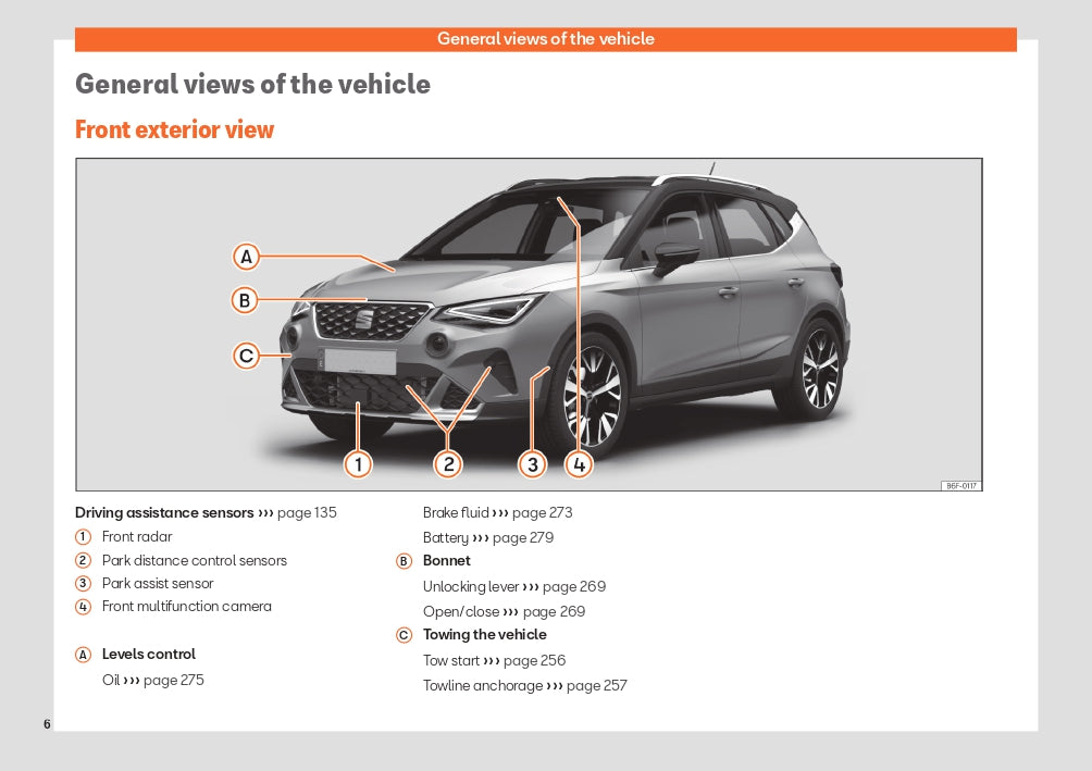 2023 Week 48 Seat Arona Gebruikershandleiding | Engels