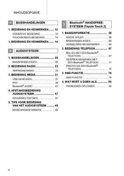 2018-2019 Toyota Yaris Infotainment Manual | Dutch