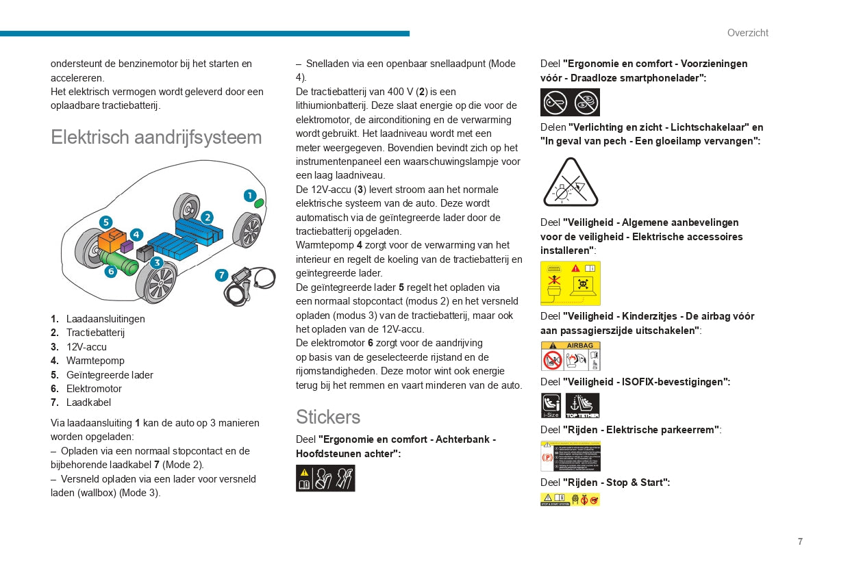 2023-2024 Peugeot 308/308SW Owner's Manual | Dutch