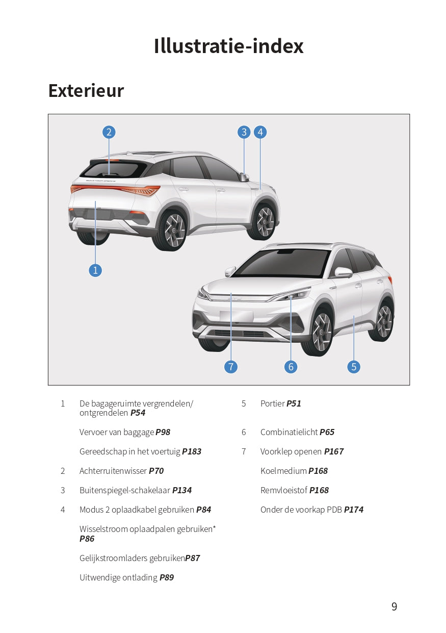 2023-2024 BYD Atto 3 Bedienungsanleitung | Niederländisch