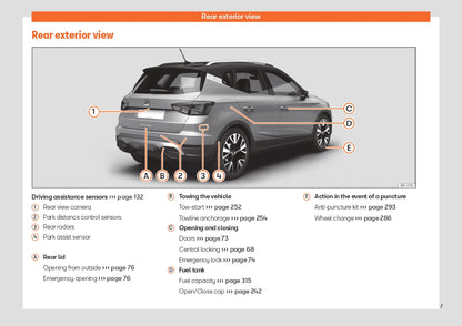 2024 Seat Arona Bedienungsanleitung | Englisch