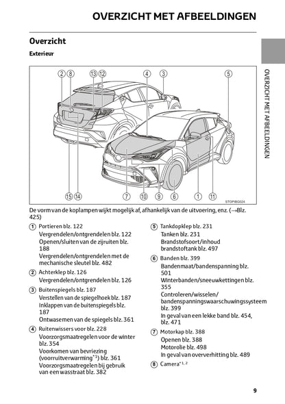 2023 Toyota C-HR Hybrid Owner's Manual | Dutch