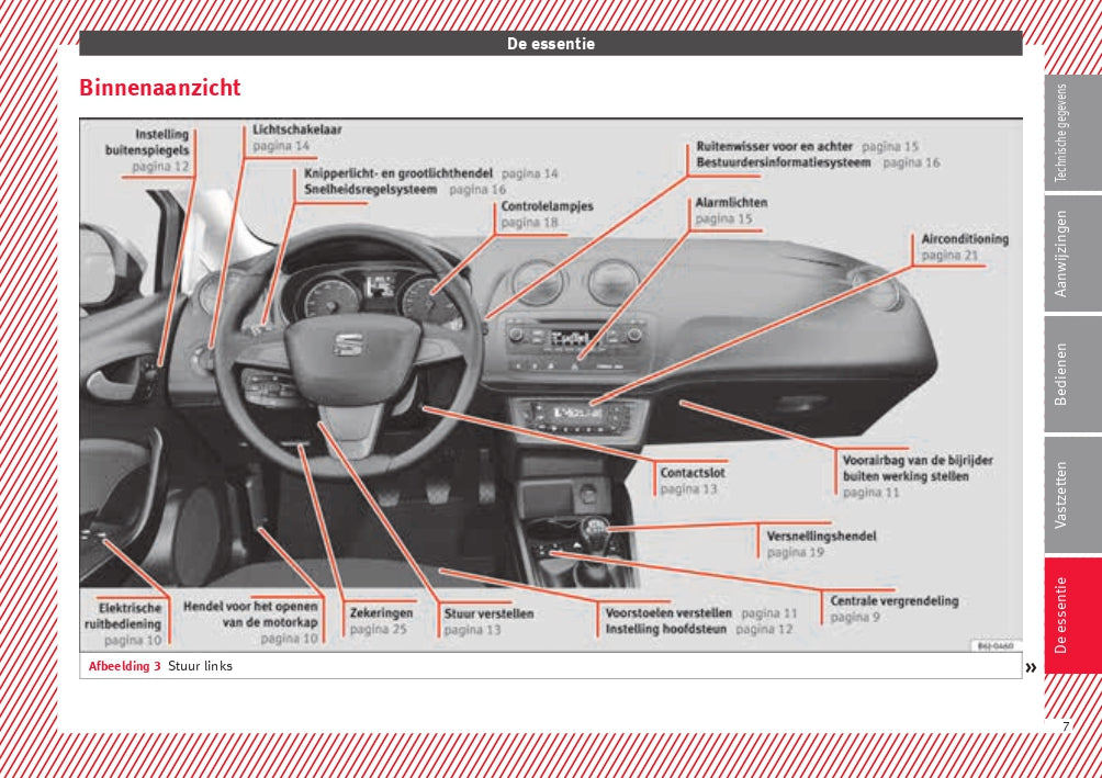 2015 Seat Ibiza Bedienungsanleitung | Niederländisch