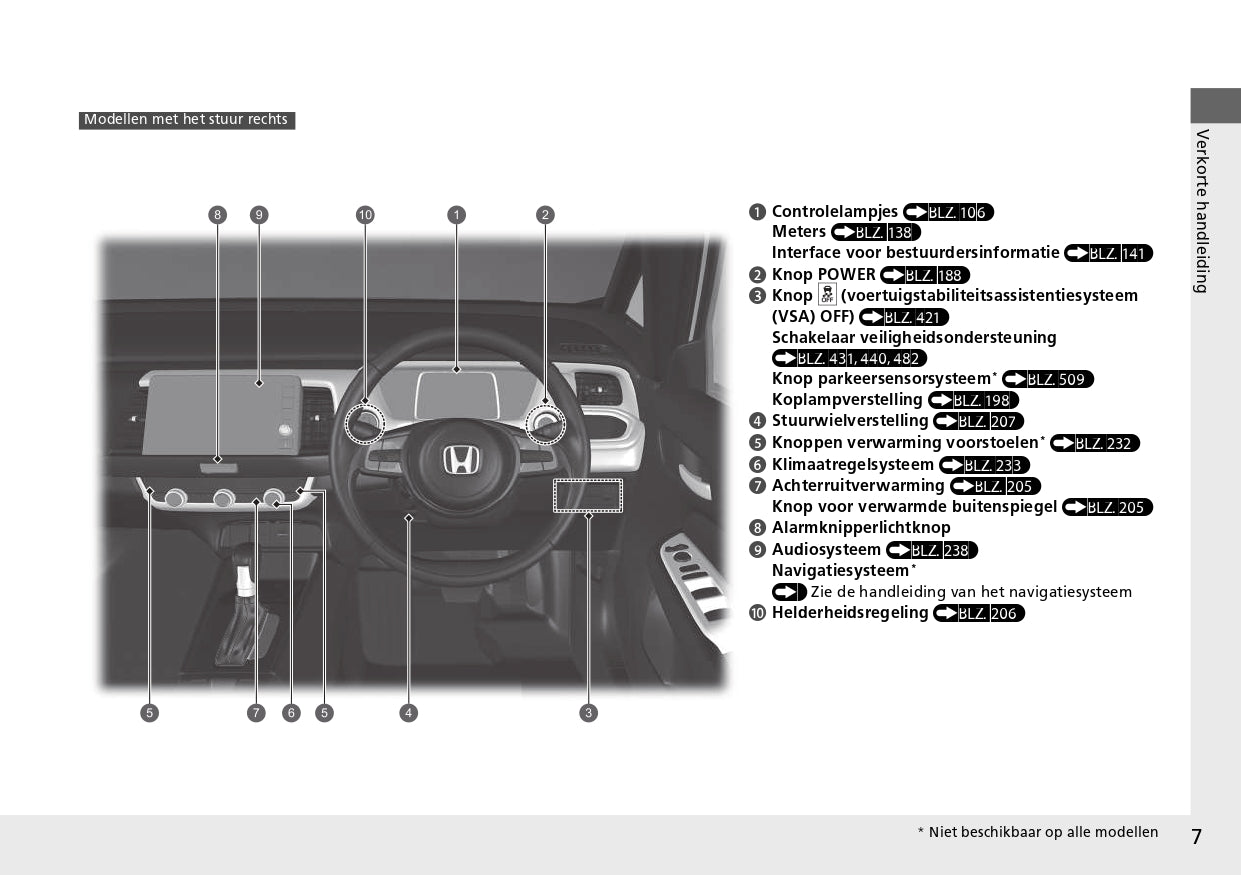 2023 Honda Jazz e:HEV Gebruikershandleiding | Nederlands