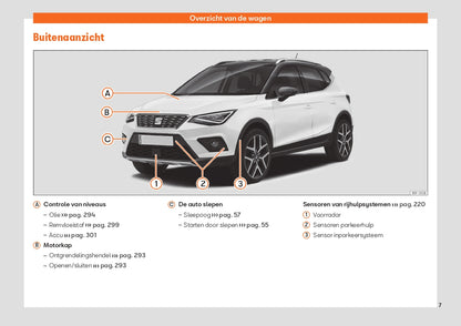 2021 Seat Arona Bedienungsanleitung | Niederländisch