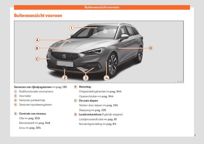 2023-2024 Seat Leon/Leon Sportstourer Owner's Manual | Dutch