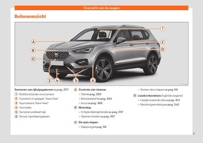 2022 Seat Tarraco Bedienungsanleitung | Niederländisch