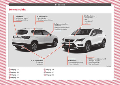 2018 Seat Ateca Manuel du propriétaire | Néerlandais