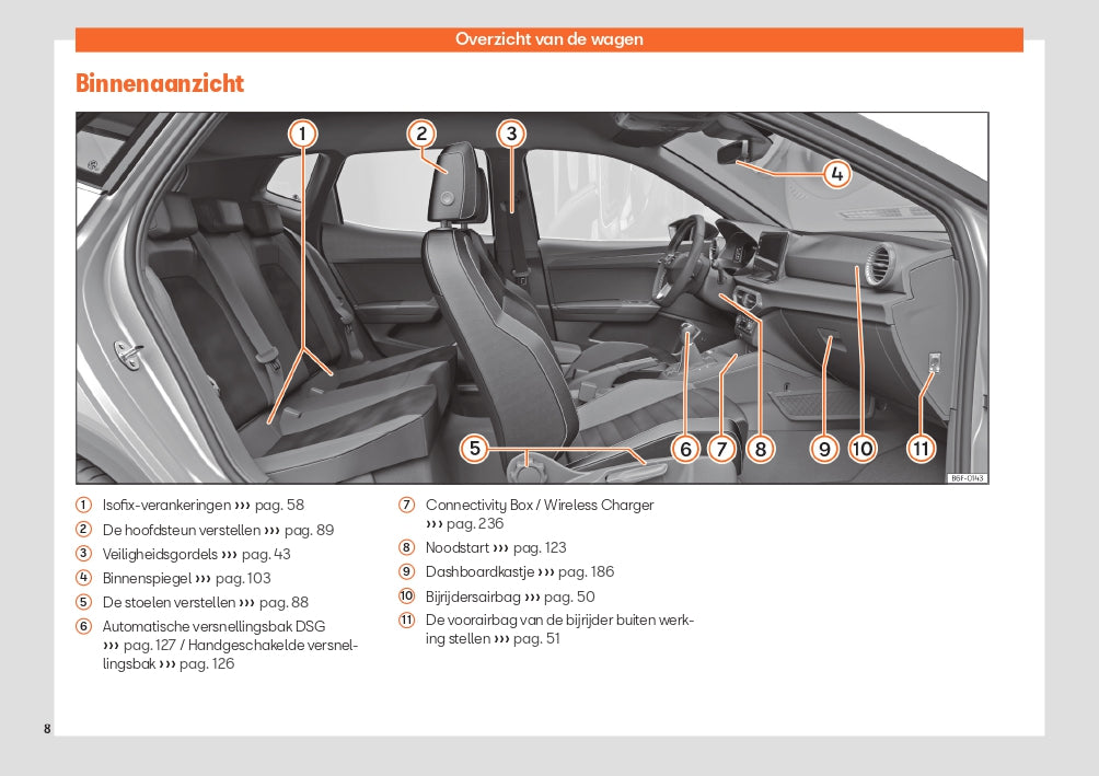 2023 Week 48 Seat Arona Manuel du propriétaire | Néerlandais