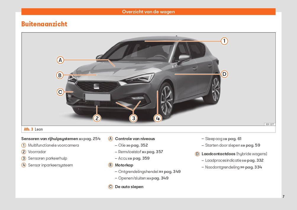 2022 Seat Leon/Leon Sportstourer Owner's Manual | Dutch