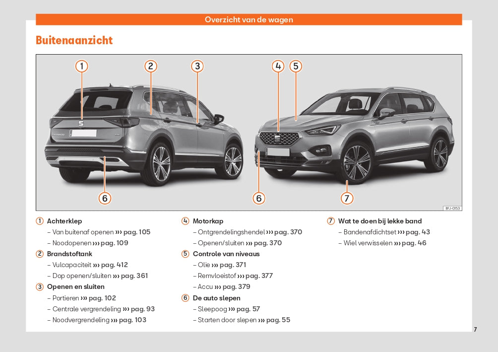 2020 Seat Tarraco Manuel du propriétaire | Néerlandais