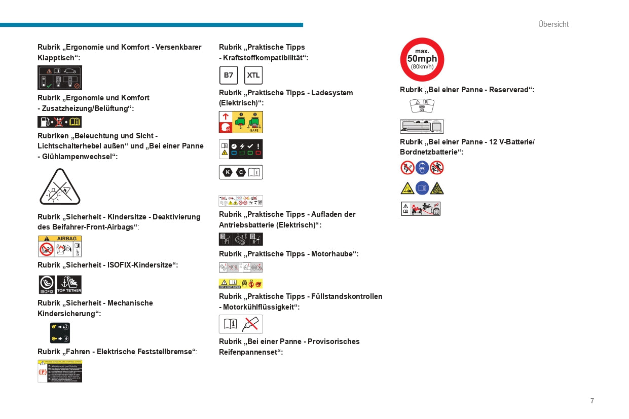 2024 Peugeot Expert/e-Expert/Traveller/e-Traveller Bedienungsanleitung | Deutsch