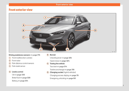 2023-2024 Seat Leon/Leon Sportstourer Owner's Manual | English