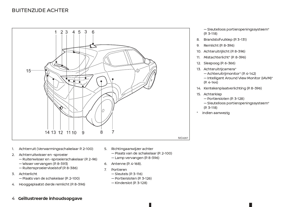 2021-2023 Nissan Juke Manuel du propriétaire | Néerlandais