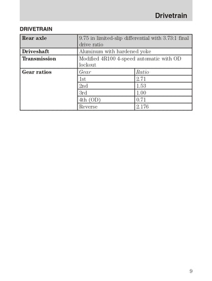 2004 Ford SVT F-150 Owner's Manual | English