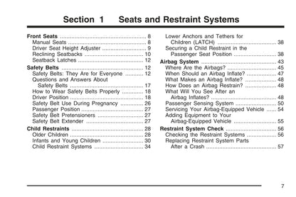 2007 Saturn Sky Owner's Manual | English