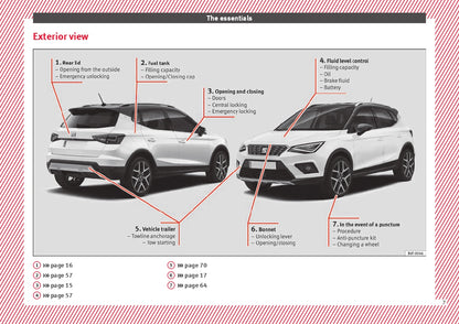 2018 Seat Arona Owner's Manual | English