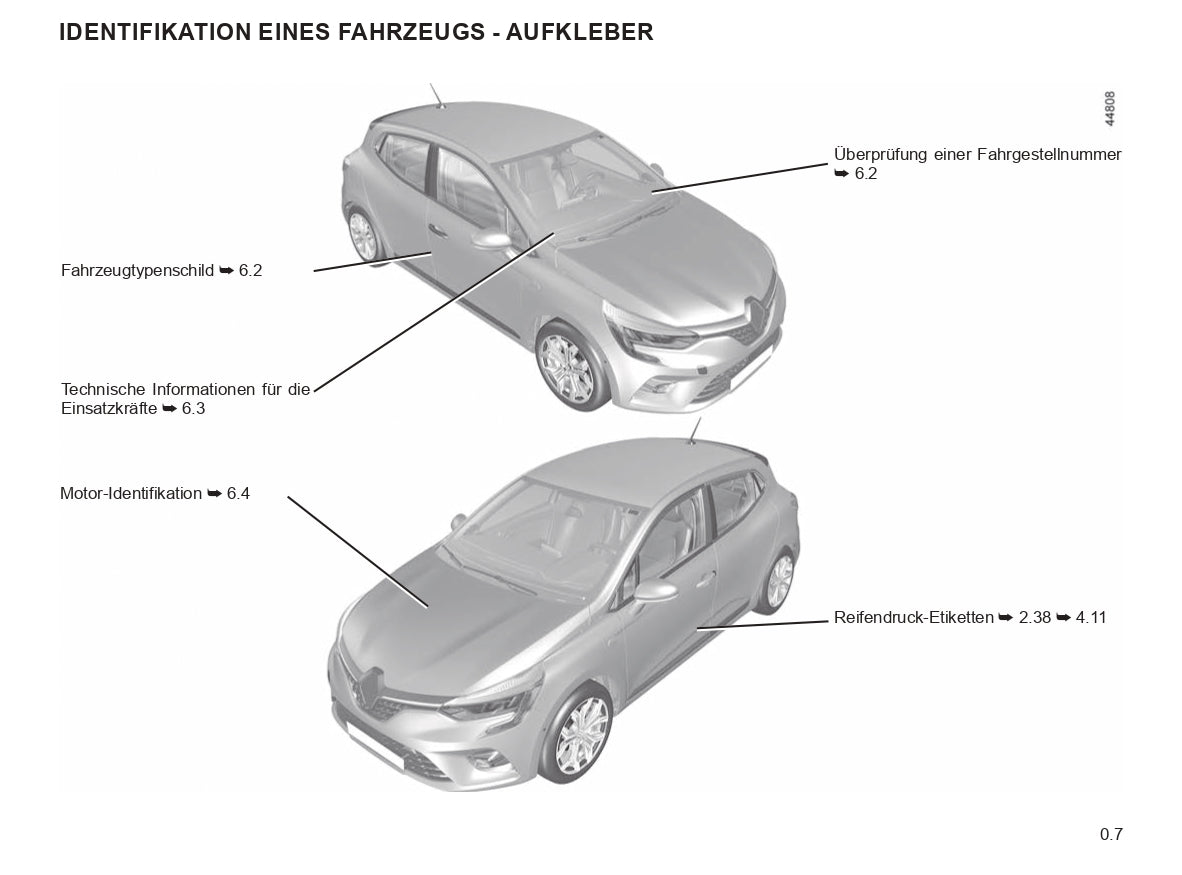 2022-2024 Renault Clio Owner's Manual | German