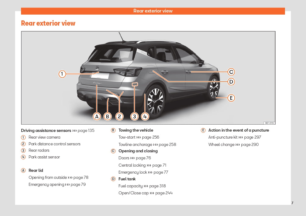 2023 Week 48 Seat Arona Gebruikershandleiding | Engels