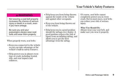 2004 Honda Element Owner's Manual | English