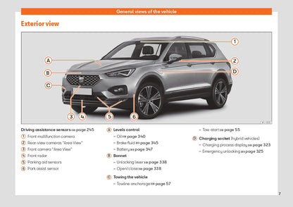 2022 Seat Tarraco Bedienungsanleitung | Englisch