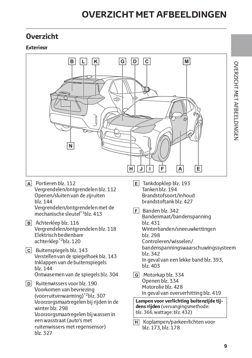 2022-2023 Toyota Yaris Cross Hybrid Owner's Manual | Dutch