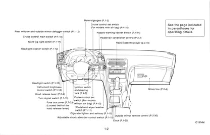 1995 Nissan 300ZX Owner's Manual | English