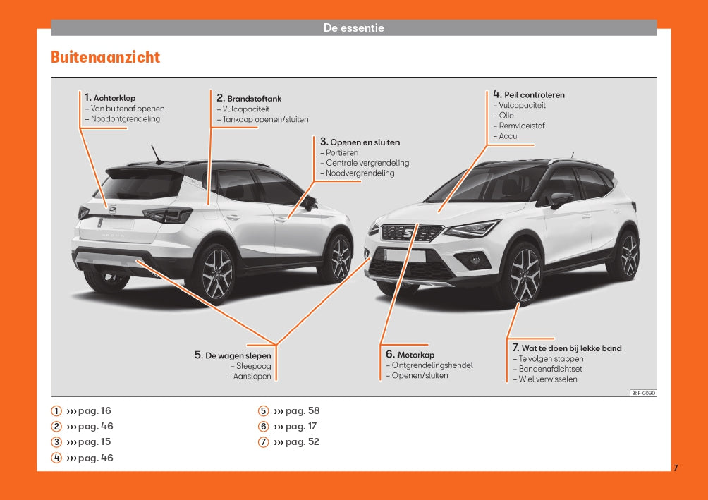 2019 Seat Arona Manuel du propriétaire | Néerlandais