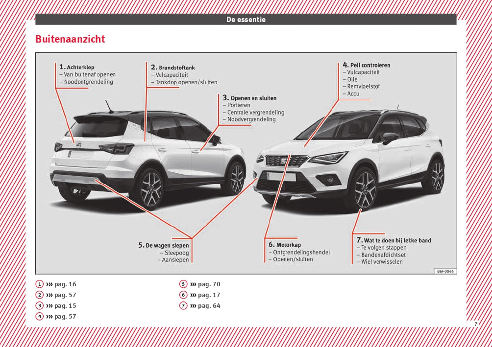 2018 Seat Arona Manuel du propriétaire | Néerlandais