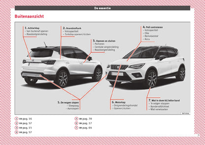 2018 Seat Arona Manuel du propriétaire | Néerlandais