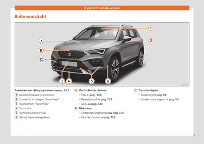 2022 Seat Ateca Manuel du propriétaire | Néerlandais