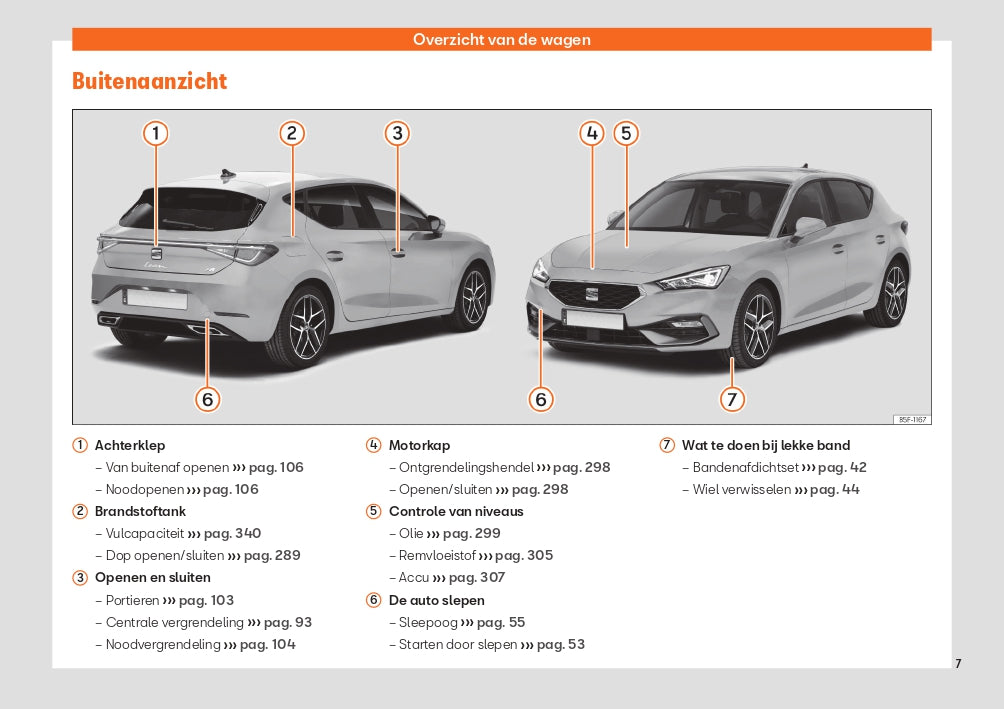 2020 Seat Leon Owner's Manual | Dutch