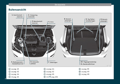 2019 Cupra Ateca Owner's Manual | Dutch